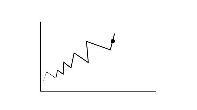 Line graph templates map out a steady upward trend using a dark target dot. Minimalist corporate investment reports gain clear performance visibility. Progress paths grow.