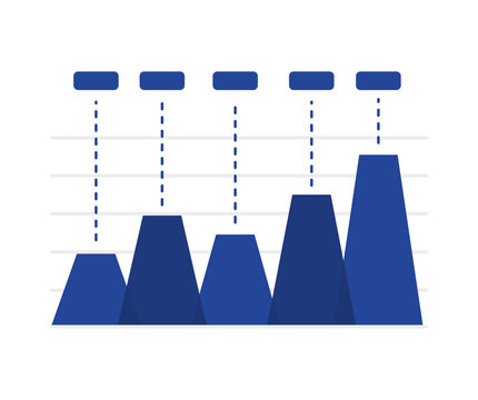 Graph design showing the rise and fall of the company's business requirements