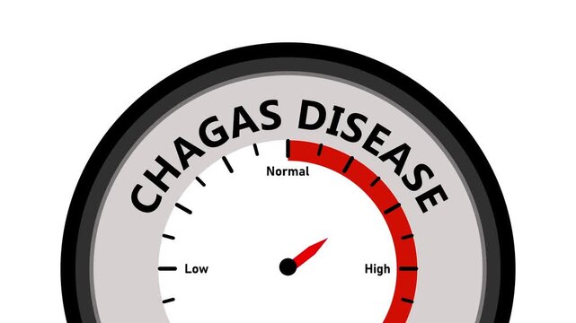 Chagas disease risk assessment gauge moving to low level medical diagnostic concept animation trypanosomiasis