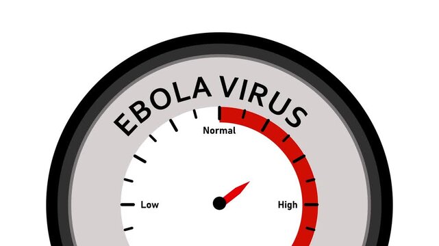 Ebola virus risk level gauge meter animation showing decreasing danger and health safety status