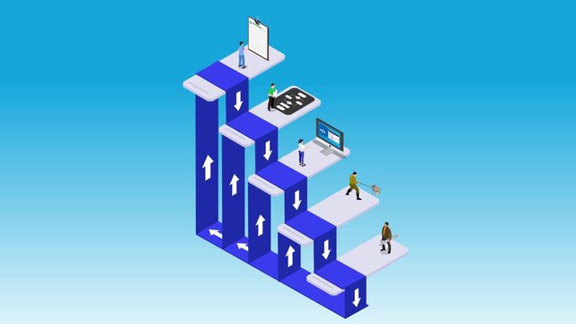 Escalator Steps showing Accessibility and Digital Business Workflow 3d animation cartoon