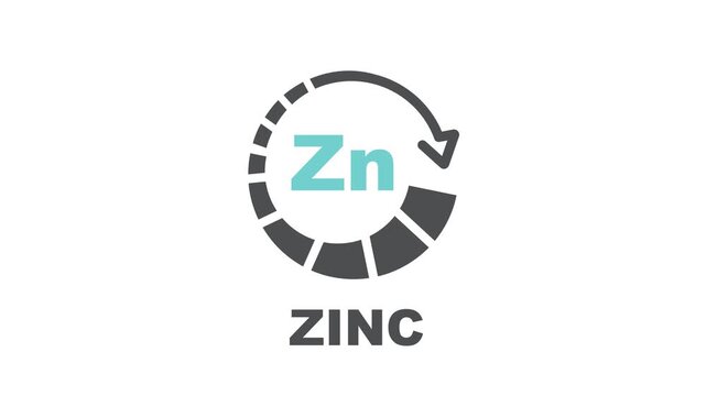 Zn, zinc for healthcare - vitamin complex.