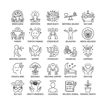 Mental health awareness icon set with 25 line art illustrations. Hand-drawn wellness symbols for therapy, stress relief, and emotional support.