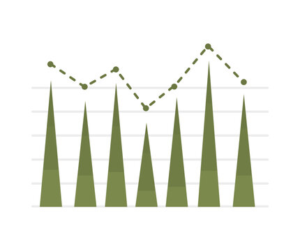 Business needs triangle chart design