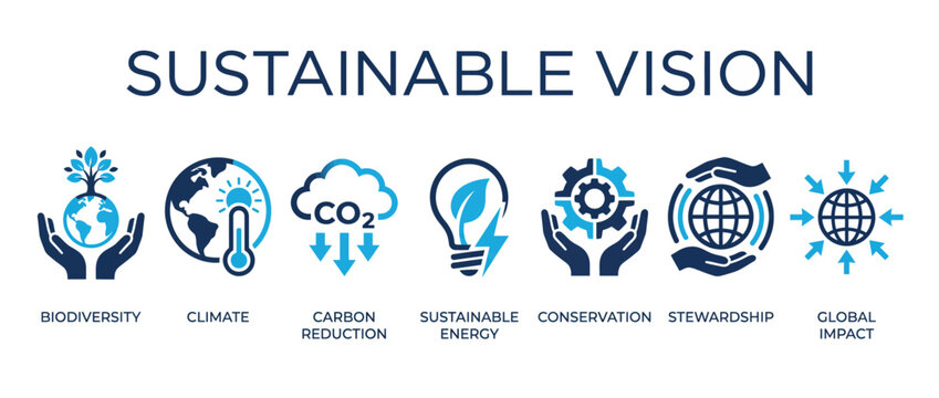 Sustainable vision icon set, carbon reduction and climate icons, global impact vector signs
