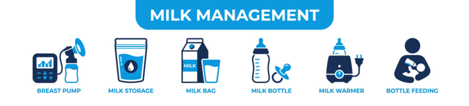 Milk management icon set, breast pump and storage bag, baby bottle feeding vector collection
