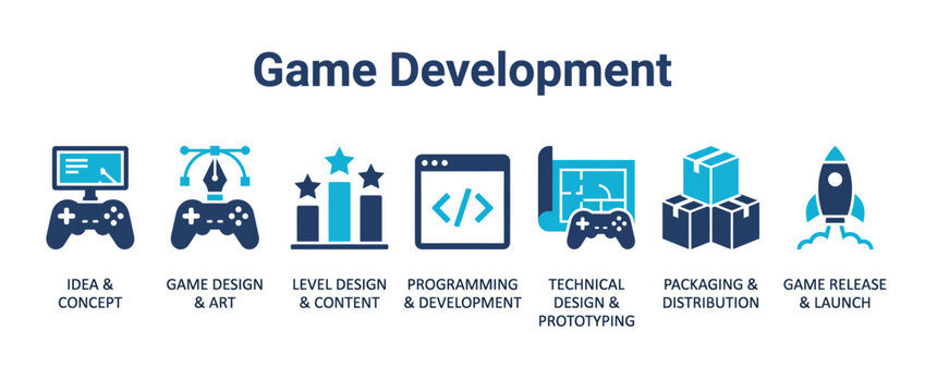 Game development process icons, video game design workflow, software programming vector set