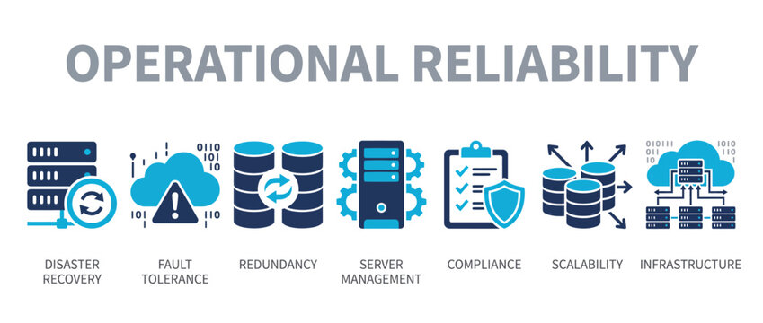 Operational reliability icon set, disaster recovery and server management vector collection