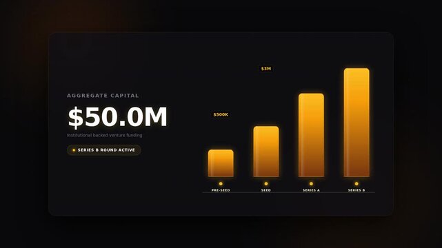 Startup funding growth bar chart animation. Rising investment rounds with glowing bars. Increasing funding counter from seed to series