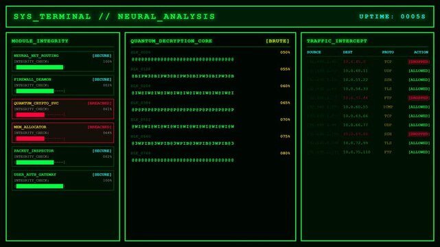 System Terminal Neural Analysis Quantum Decryption Hacker Animation Firewall Breach Loop Background.