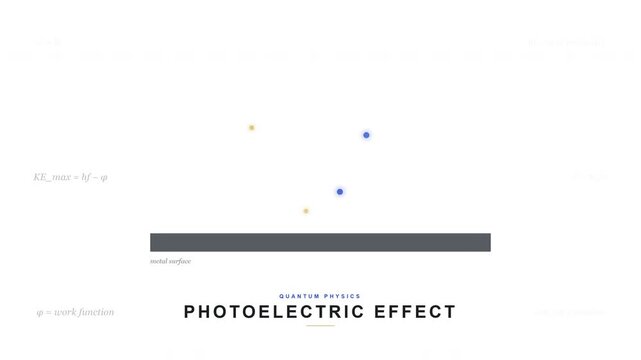Photoelectric Effect & Photons - Quantum Physics Animation