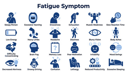 Obraz premium Infographic showing common symptoms of physical and mental fatigue including exhaustion memory loss and low energy levels in a clean blue icon set