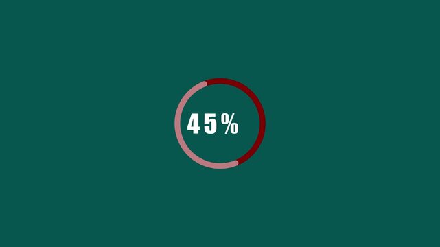 Animated red percentage circle loading counter timer 0 to 10, Circular progress bar percentage counter motion graphic animation