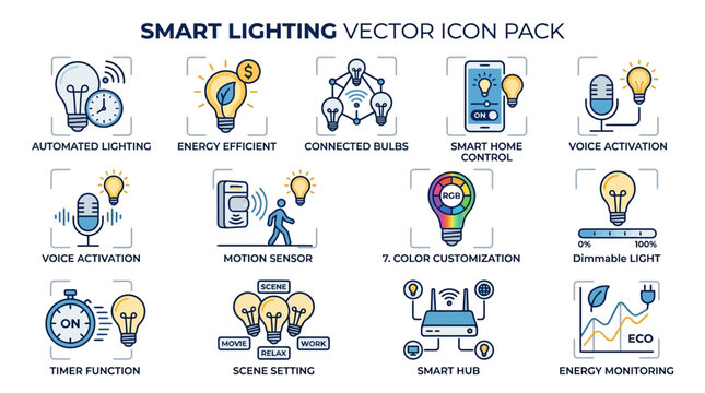 Collection of Smart Lighting Vector Icons for Automated Home Automation Systems