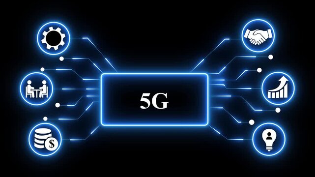 5G Technology concept.High speed, Low Latency, Connectivity, Internet of Things, Beamforming, Spectrum Efficiency, Network Slicing, Edge computing.4k animation,and motion video...