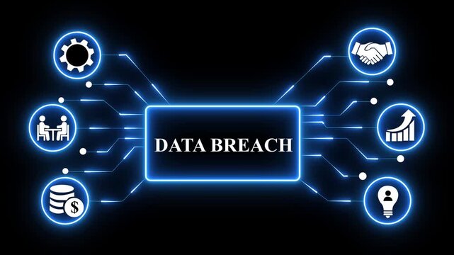 Data Breach concept and Most Common Causes vector icons set infographic background.Blue Neon Digital Technology Background.4k technology animation 4k video.