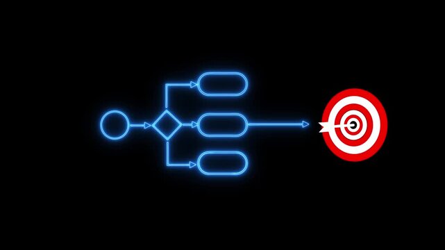 Neon flowchart hitting target bullseye animation for business strategy and success