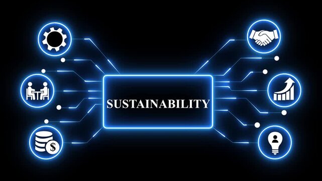 Sustainability concept. Conservation, Resources, Environment, Biodiversity, Renewable, Responsibility, Longevity.4k technology animation 4k video.