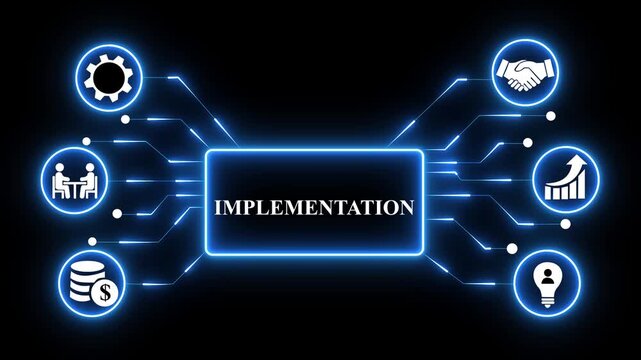 Implementation concept .Ways To Measure Project Success.Ways To Measure Project Success.4k technology animation 4k video.