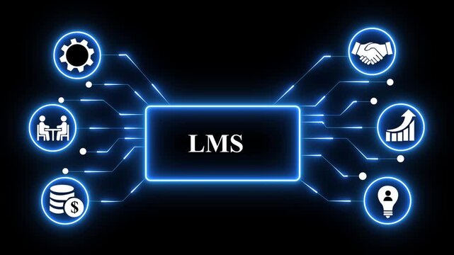 LMS - Learning Management System concept icons set.futuristic blue technology background.4k technology animation 4k video.