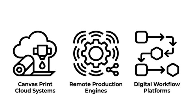 Industrial digital workflow and cloud printing technology icons set with printing workflow production industry automation technology manufacturing business connectivity software logistics