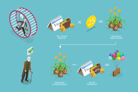 3D Isometric Flat Vector Illustration of 25x Rule, Multiply Saving By 25 And Use 4 percent a Year For Retirement