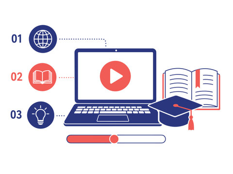 Online learning concept with laptop, graduation cap, and educational icons