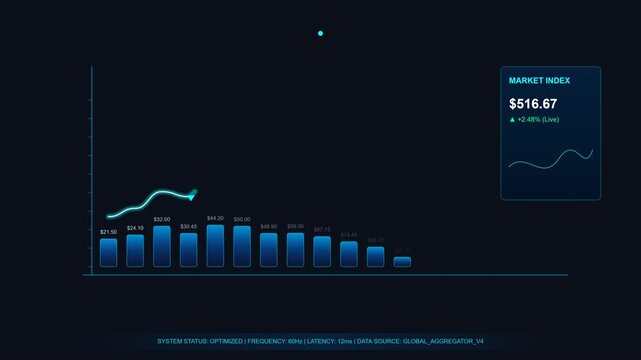High commercial utility for fintech presentations and digital banking app interfaces.