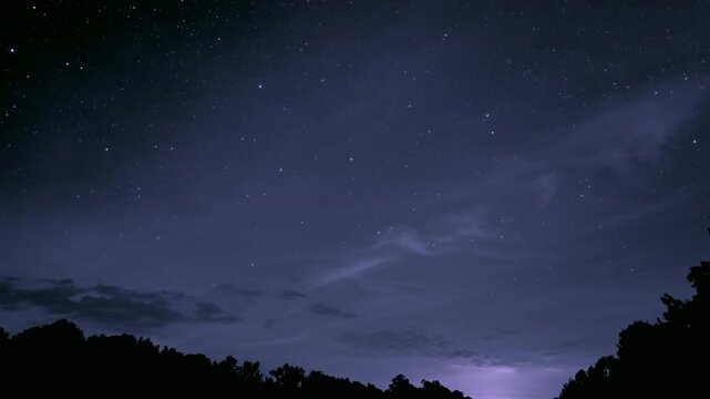 Time lapse of Milky Way and stars over North Carolina