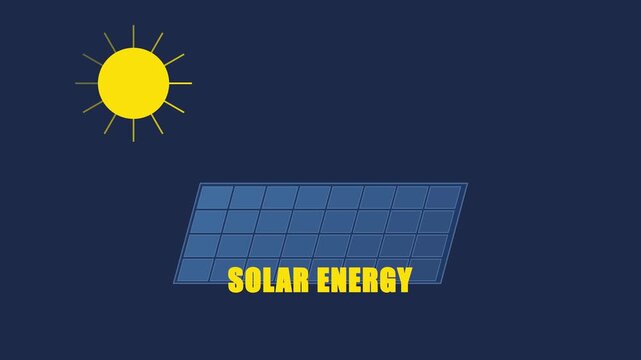 Solar energy vs fault concept animation: renewable power and system failure 4k green energy