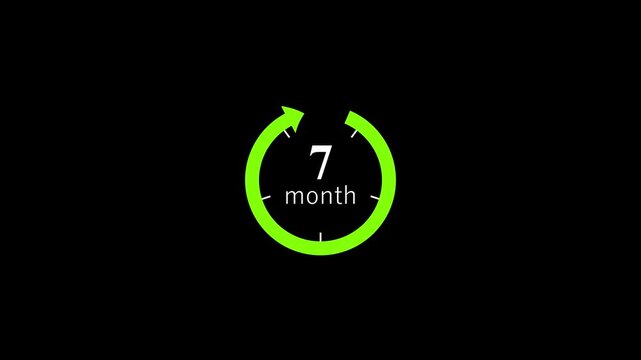 Circular neon green clock with 7 o'clock time marker glowing in dark background
