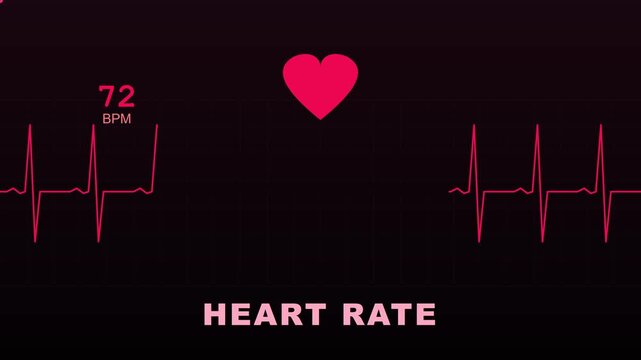 Heart rate monitor animation with ekg pulse and bpm display for medical and healthcare presentations 4k