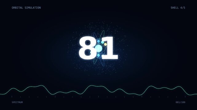 Atomic Orbital Loading Progress Bar Animation from 0 to 100 Percent for Scientific HUD Interface 4K
