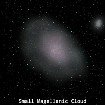 Small Magellanic Cloud Illustration (Milky Way Satellite Galaxies)