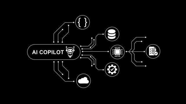 Ai copilot technology infographic: artificial intelligence automation, machine learning, and digital workflow connectivity concept