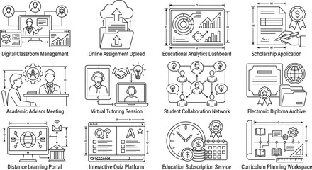 Obraz premium Online Education and E Learning Outline Icon Set for Digital Learning Management Systems