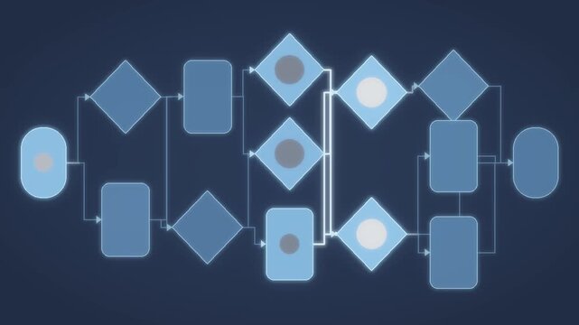 Business Process Flowchart with Flowing Pulse Through Nodes and Directed Arrows seamless loop in deep navy tones