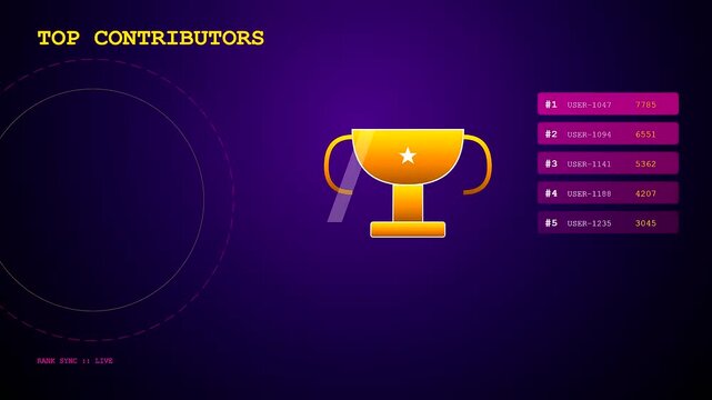 Within this digital environment a Realtime Trend Visualization updates player rankings while a golden trophy sparkles against a dark purple abstract background for gaming.