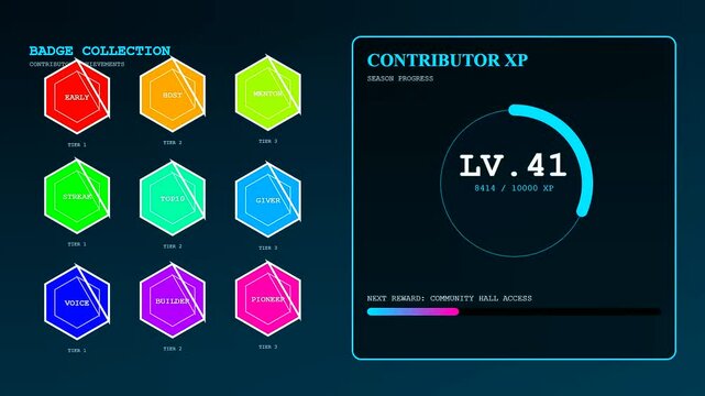 Dynamic animation reveals a Realtime Trend Visualization where circular meters spin and badge icons illuminate to track user experience levels in this dark interface