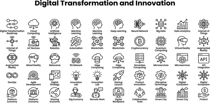 Digital transformation and innovation icon set featuring automation, industry 4.0, AI, cloud technology, blockchain, big data analytics, and smart business evolution symbols.