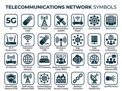Telecommunications Network Symbols Chart Shows Different Wireless And Wired Connection Types Used In Modern Communication Systems