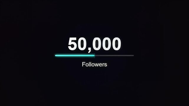 Social media follower counter showing twelve thousand five hundred