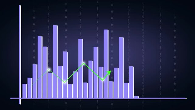 Digital bar chart showing business data analysis and growth trends with animated rising green arrow line graph for financial reporting against virtual binary code background.