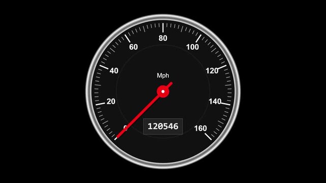 Animated speedometer gauge motion graphic with moving needle on dark background, representing speed measurement, performance monitoring, and dashboard display.