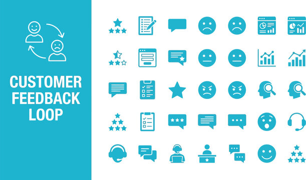 Customer feedback loop icons describe service quality interactions.