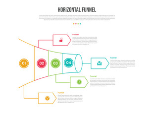 Obraz premium Horizontal funnel infographic template with 4 point triangle wedge branching to arrow pin tag for slide presentation