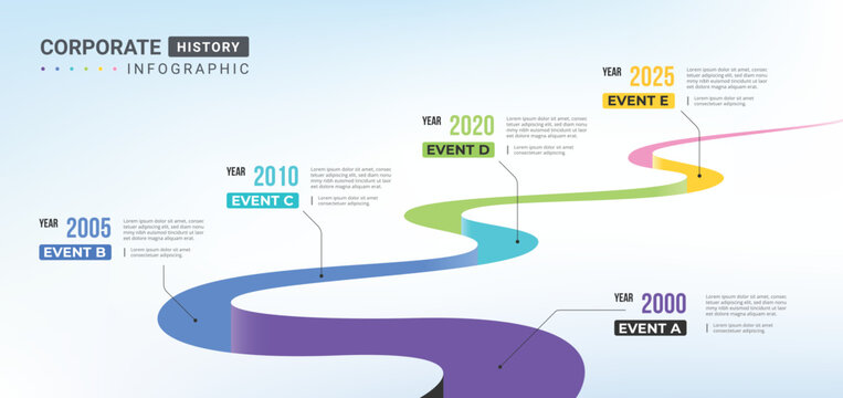 Infographic template for business. 5 Steps Modern milestone diagram with road journey concept, presentation vector infographic.