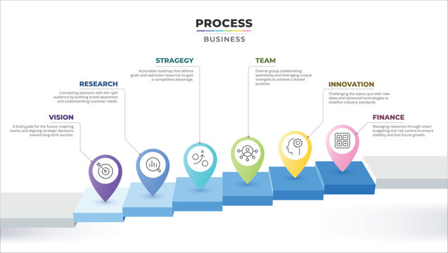 6 Modern stair step up concept to success in business. vector infographic