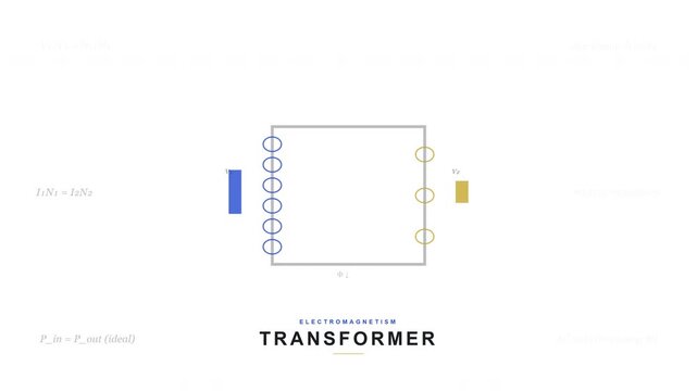 Scientific Visualization of ransformer in 4K UHD