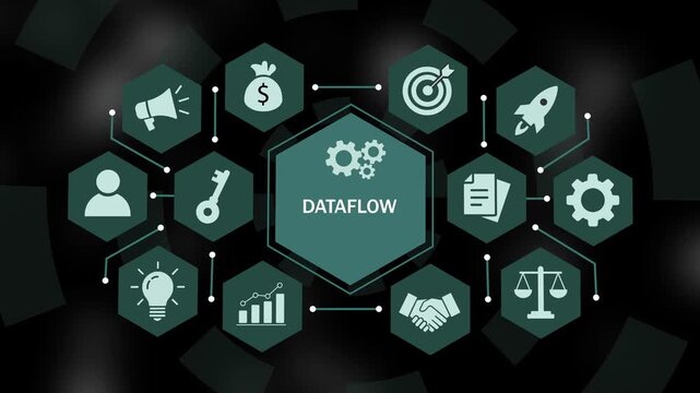Business dataflow infographic animation featuring interconnected hexagonal representing corporate strategy, financial growth, digital innovation, team collaboration, and management solutions
